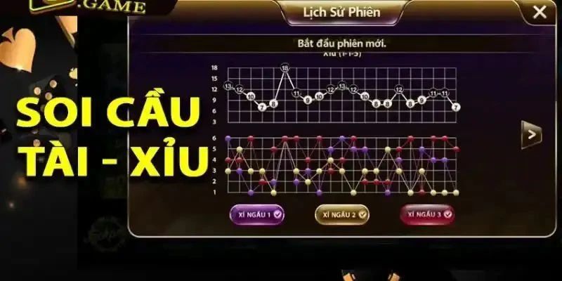 Các dạng cầu tài xỉu phổ biến nhất hiện nay
