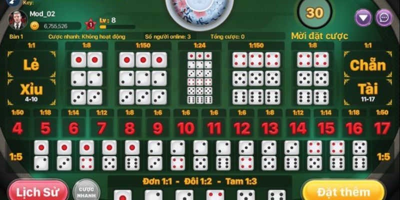 Những ưu điểm nổi bật của tài xỉu online Man